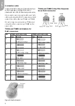 Предварительный просмотр 6 страницы Carrier WTC-RCI Installation Instructions Manual