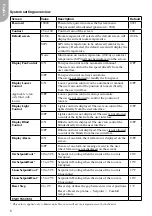 Предварительный просмотр 8 страницы Carrier WTC-RCI Installation Instructions Manual