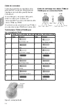 Preview for 14 page of Carrier WTC-RCI Installation Instructions Manual