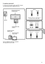 Предварительный просмотр 29 страницы Carrier WTC-RCI Installation Instructions Manual