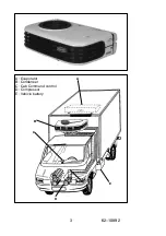 Preview for 7 page of Carrier X 1000 Operator'S Manual