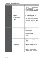 Preview for 6 page of Carrier X-Power VRF series Owner'S Manual