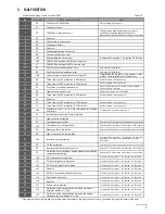 Preview for 7 page of Carrier X-Power VRF series Owner'S Manual