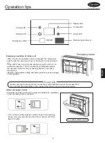 Preview for 11 page of Carrier XCT 40VL0058-7E-QEE Installation And Owner'S Manual