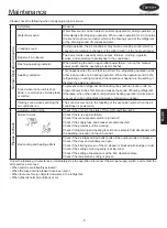 Preview for 15 page of Carrier XCT 40VL0058-7E-QEE Installation And Owner'S Manual