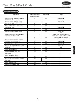 Preview for 31 page of Carrier XCT 40VL0058-7E-QEE Installation And Owner'S Manual