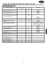 Preview for 89 page of Carrier XCT 40VL0058-7E-QEE Installation And Owner'S Manual