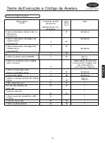 Preview for 176 page of Carrier XCT 40VL0058-7E-QEE Installation And Owner'S Manual