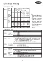 Предварительный просмотр 22 страницы Carrier XCT 7 40VC009-048F-7G-QEE Installation And Owner'S Manual