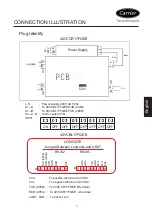 Preview for 4 page of Carrier XCT 7 40VCBL17FQEE Installation And Owner'S Manual