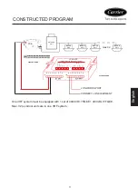 Preview for 6 page of Carrier XCT 7 40VCBL17FQEE Installation And Owner'S Manual