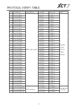 Preview for 7 page of Carrier XCT 7 40VCBL17FQEE Installation And Owner'S Manual