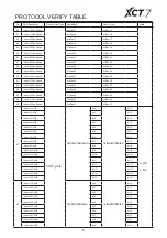 Preview for 9 page of Carrier XCT 7 40VCBL17FQEE Installation And Owner'S Manual