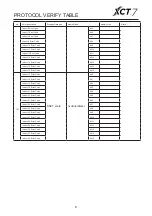 Предварительный просмотр 11 страницы Carrier XCT 7 40VCBL17FQEE Installation And Owner'S Manual