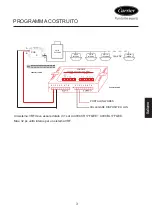 Предварительный просмотр 18 страницы Carrier XCT 7 40VCBL17FQEE Installation And Owner'S Manual