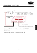 Preview for 30 page of Carrier XCT 7 40VCBL17FQEE Installation And Owner'S Manual