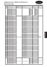 Preview for 34 page of Carrier XCT 7 40VCBL17FQEE Installation And Owner'S Manual