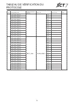 Preview for 35 page of Carrier XCT 7 40VCBL17FQEE Installation And Owner'S Manual