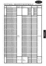 Preview for 46 page of Carrier XCT 7 40VCBL17FQEE Installation And Owner'S Manual