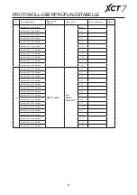 Preview for 47 page of Carrier XCT 7 40VCBL17FQEE Installation And Owner'S Manual