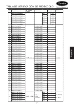 Preview for 58 page of Carrier XCT 7 40VCBL17FQEE Installation And Owner'S Manual