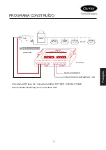 Предварительный просмотр 66 страницы Carrier XCT 7 40VCBL17FQEE Installation And Owner'S Manual