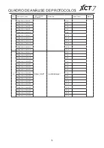 Preview for 71 page of Carrier XCT 7 40VCBL17FQEE Installation And Owner'S Manual