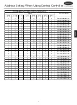 Preview for 10 page of Carrier XCT 7 40VCC617FQEE Installation And Owner'S Manual