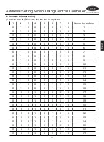 Preview for 12 page of Carrier XCT 7 40VCC617FQEE Installation And Owner'S Manual