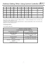 Preview for 13 page of Carrier XCT 7 40VCC617FQEE Installation And Owner'S Manual