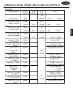 Preview for 14 page of Carrier XCT 7 40VCC617FQEE Installation And Owner'S Manual