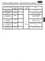 Preview for 16 page of Carrier XCT 7 40VCC617FQEE Installation And Owner'S Manual