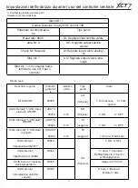 Preview for 68 page of Carrier XCT 7 40VCC617FQEE Installation And Owner'S Manual