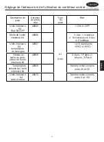 Preview for 114 page of Carrier XCT 7 40VCC617FQEE Installation And Owner'S Manual