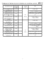 Preview for 119 page of Carrier XCT 7 40VCC617FQEE Installation And Owner'S Manual