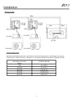 Preview for 192 page of Carrier XCT 7 40VCC617FQEE Installation And Owner'S Manual