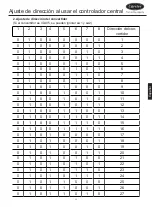 Preview for 208 page of Carrier XCT 7 40VCC617FQEE Installation And Owner'S Manual