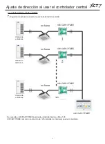 Preview for 213 page of Carrier XCT 7 40VCC617FQEE Installation And Owner'S Manual