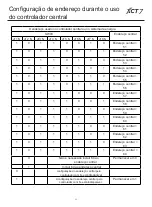 Preview for 256 page of Carrier XCT 7 40VCC617FQEE Installation And Owner'S Manual