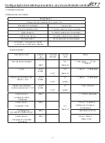 Preview for 264 page of Carrier XCT 7 40VCC617FQEE Installation And Owner'S Manual