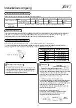 Preview for 101 page of Carrier XCT 7 40VD005-054S-7S -QEE Installation And Owner'S Manual