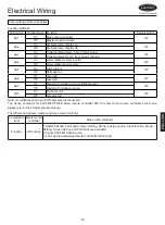 Preview for 27 page of Carrier XCT 7 40VD072H-7S-QEE Installation And Owner'S Manual