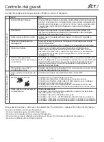 Preview for 38 page of Carrier XCT 7 40VD072H-7S-QEE Installation And Owner'S Manual