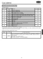 Preview for 53 page of Carrier XCT 7 40VD072H-7S-QEE Installation And Owner'S Manual