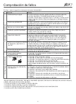 Preview for 116 page of Carrier XCT 7 40VD072H-7S-QEE Installation And Owner'S Manual