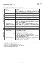 Preview for 13 page of Carrier XCT 7 40VK005-030S-7S-QEE Installation And Owner'S Manual