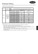 Preview for 26 page of Carrier XCT 7 40VK005-030S-7S-QEE Installation And Owner'S Manual