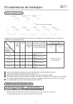 Preview for 131 page of Carrier XCT 7 40VK005-030S-7S-QEE Installation And Owner'S Manual