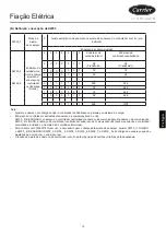 Preview for 161 page of Carrier XCT 7 40VK005-030S-7S-QEE Installation And Owner'S Manual