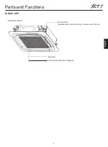 Preview for 8 page of Carrier XCT 7 40VU005~018C-7S-QEE Installation And Owner'S Manual